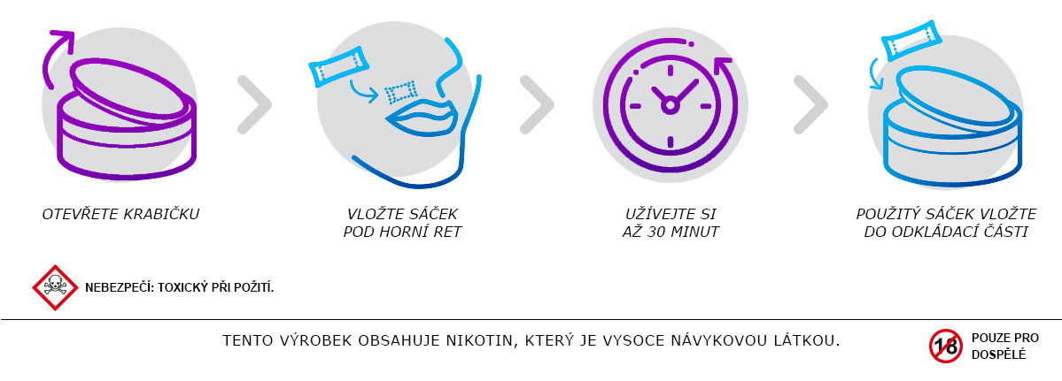 Nebezpčí_toxický při požití